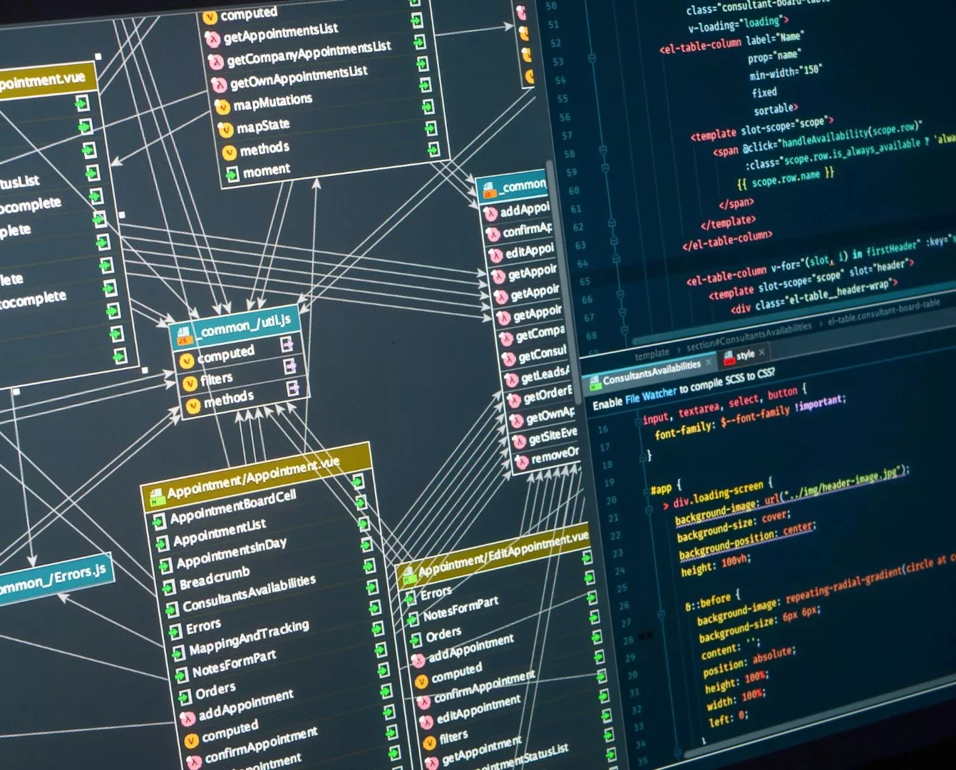 Biblioteka React - Podstawy